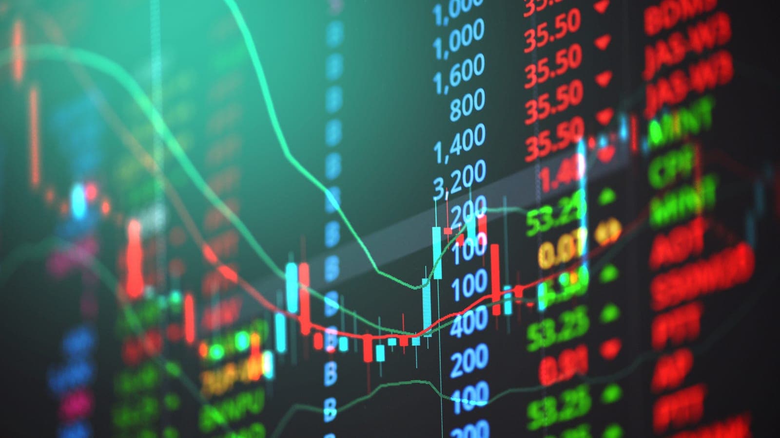 Trading screens with live market charts